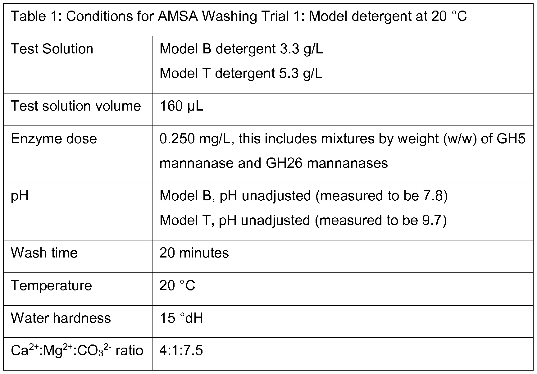 Figure imgf000197_0001