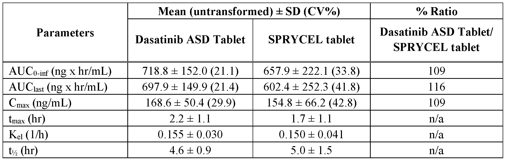 Figure imgf000084_0001