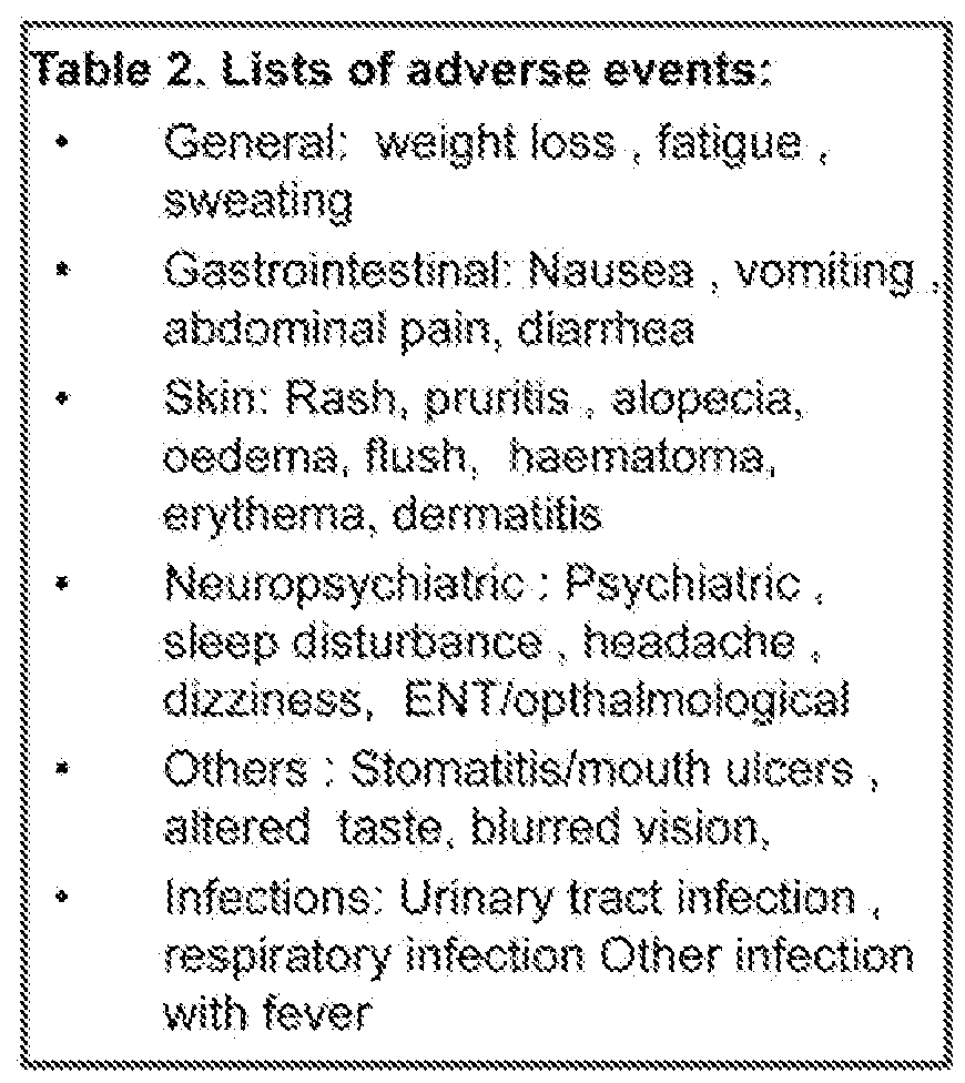 Figure imgf000052_0001