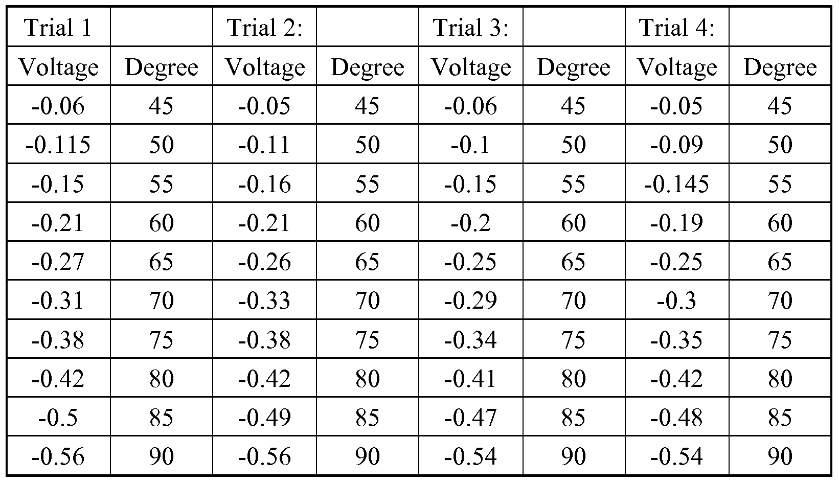 Figure imgf000020_0001