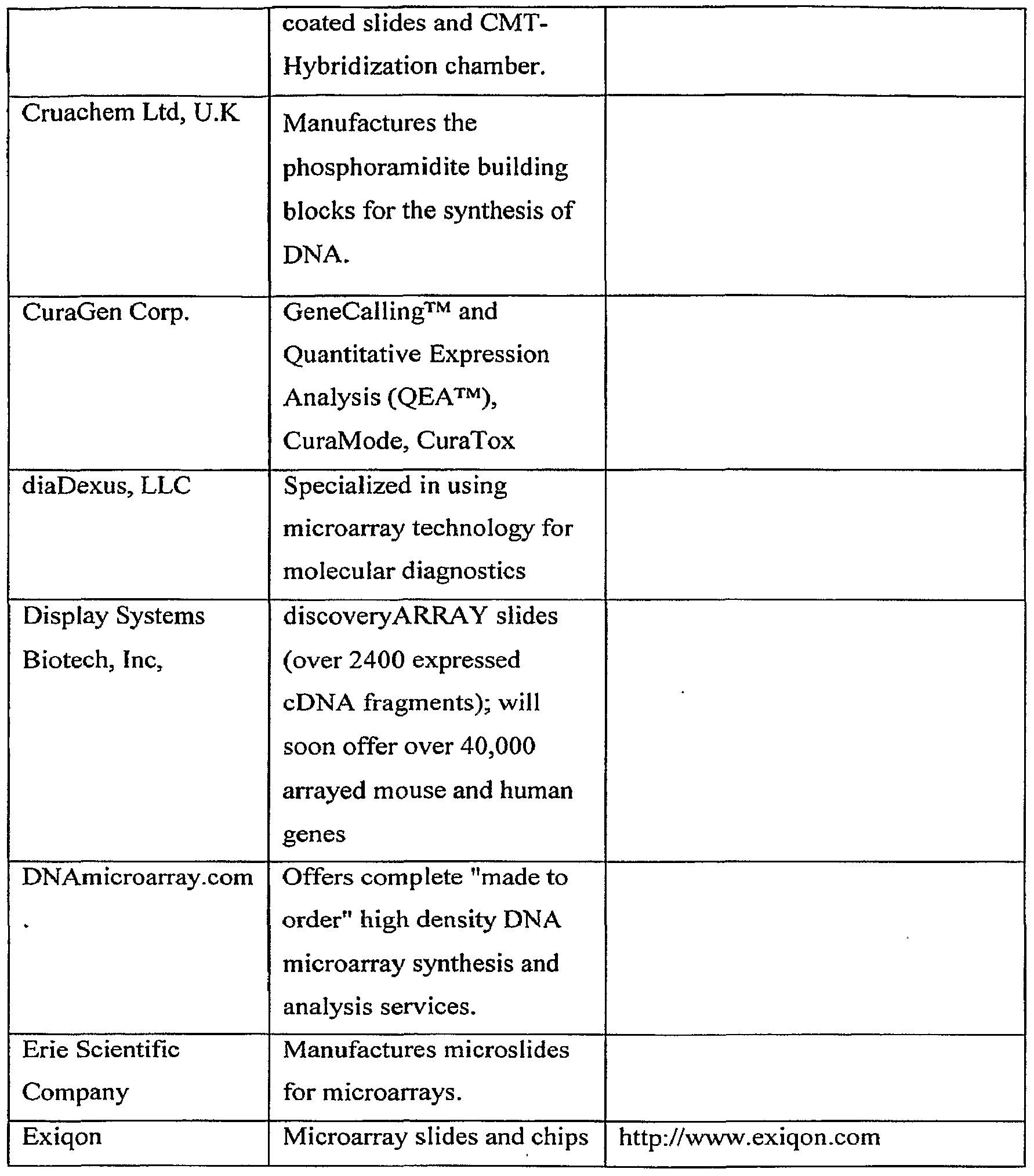 Figure imgf000308_0001