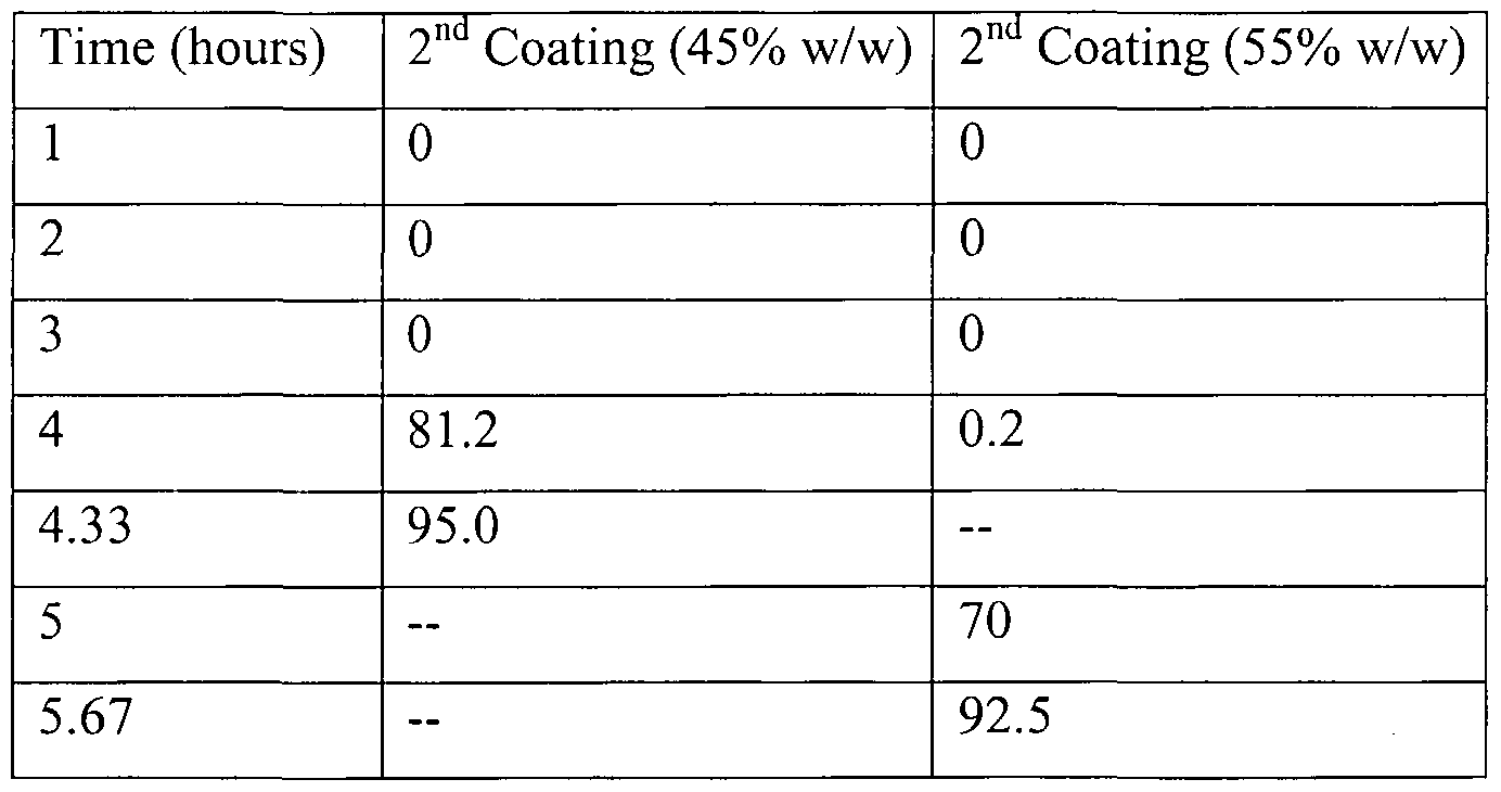 Figure imgf000010_0002