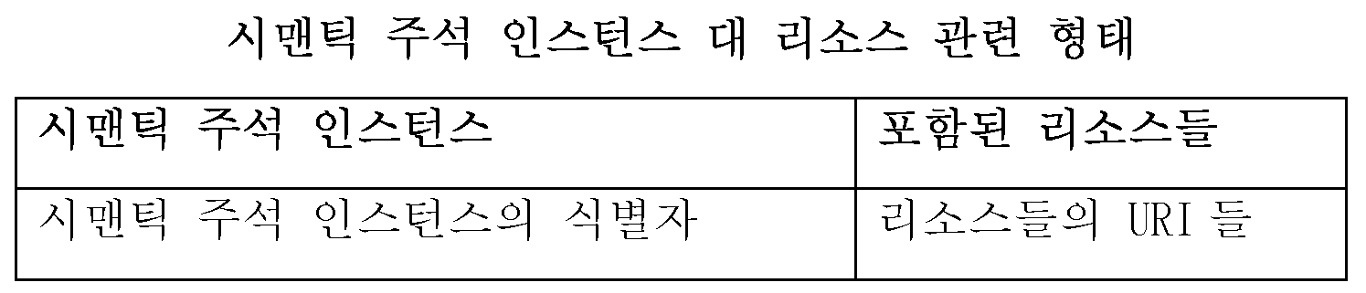 Figure 112017072598586-pct00004