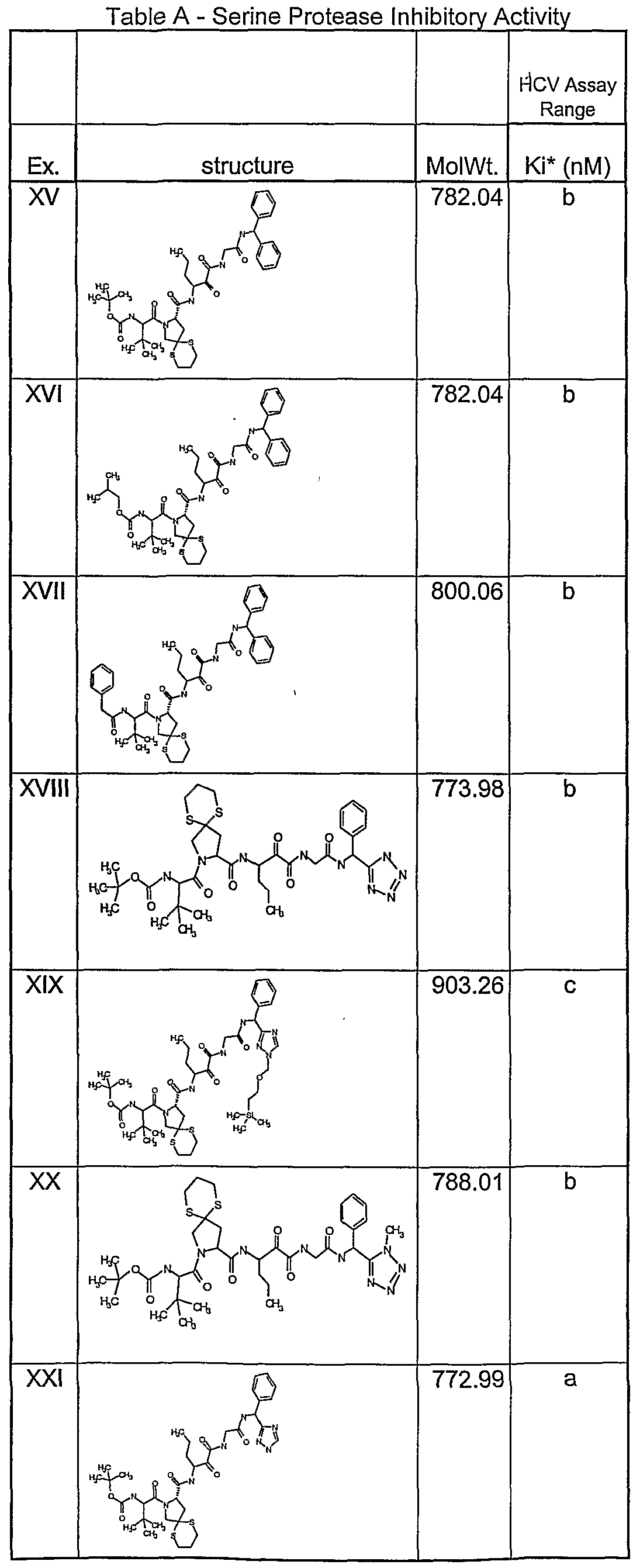 Figure imgf000113_0001
