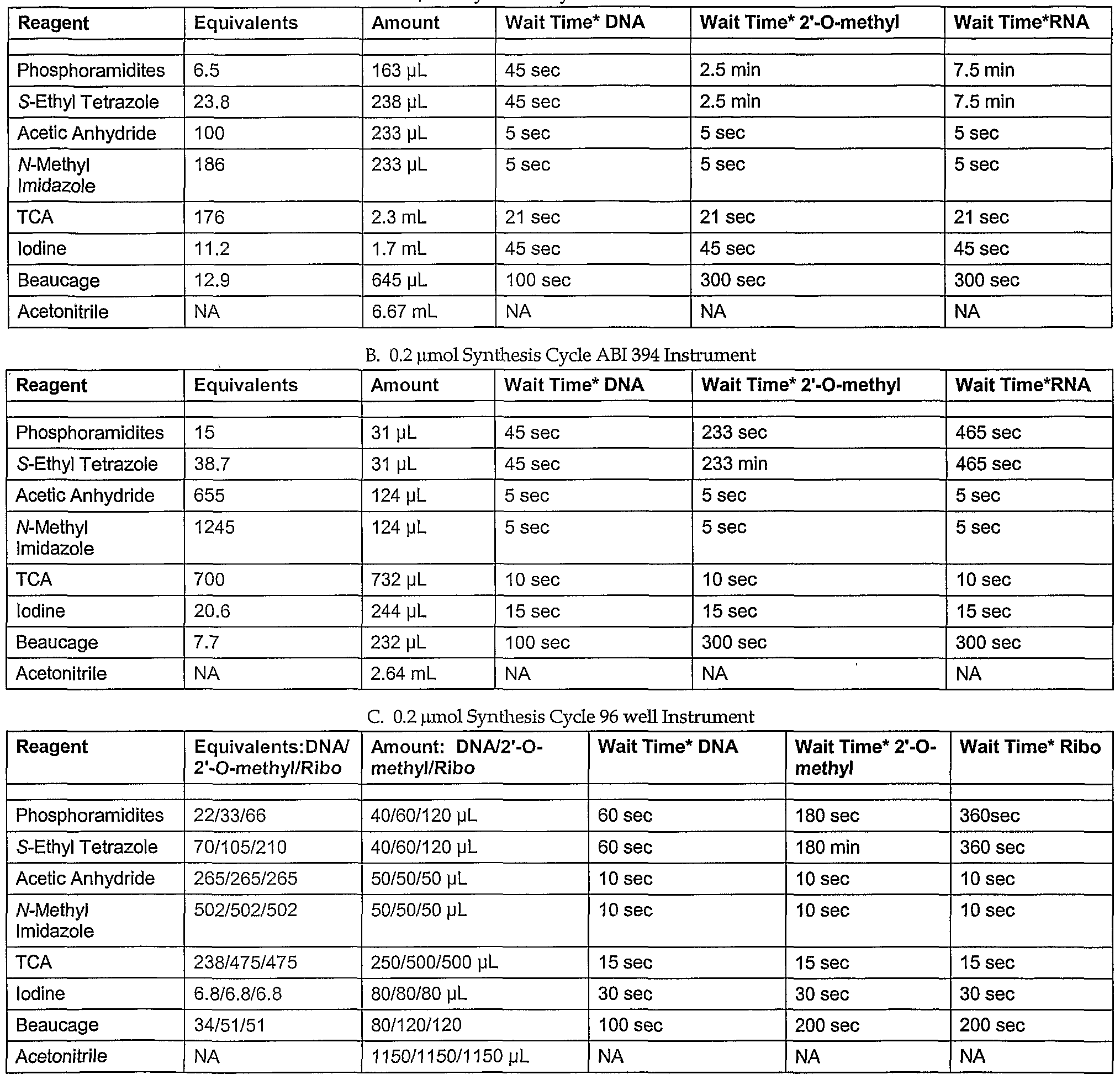 Figure imgf000191_0001