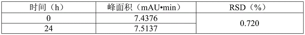 Figure BDA0001647901370000072