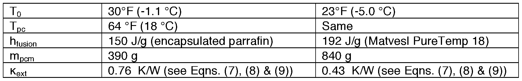 Figure imgf000017_0001