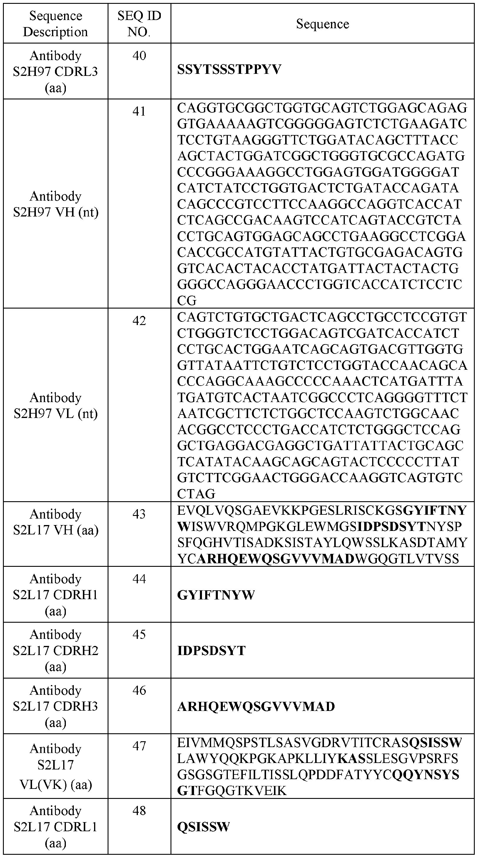 Figure imgf000102_0001