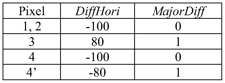Figure imgf000013_0001