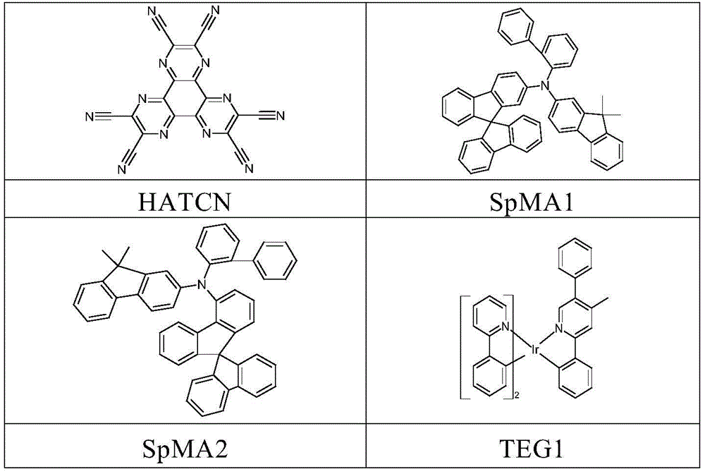 Figure BDA0003545013430001502