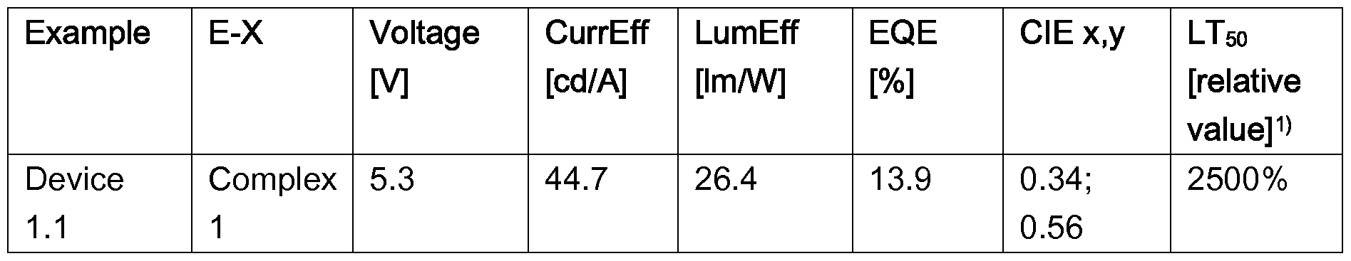 Figure imgf000096_0001