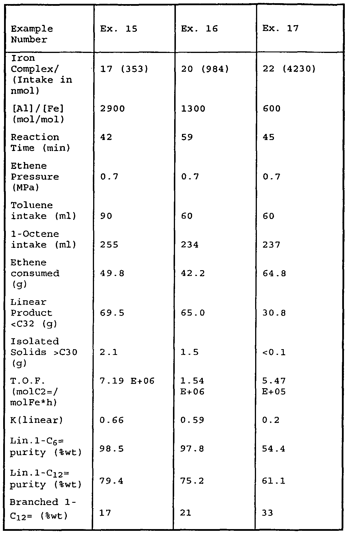 Figure imgf000062_0001