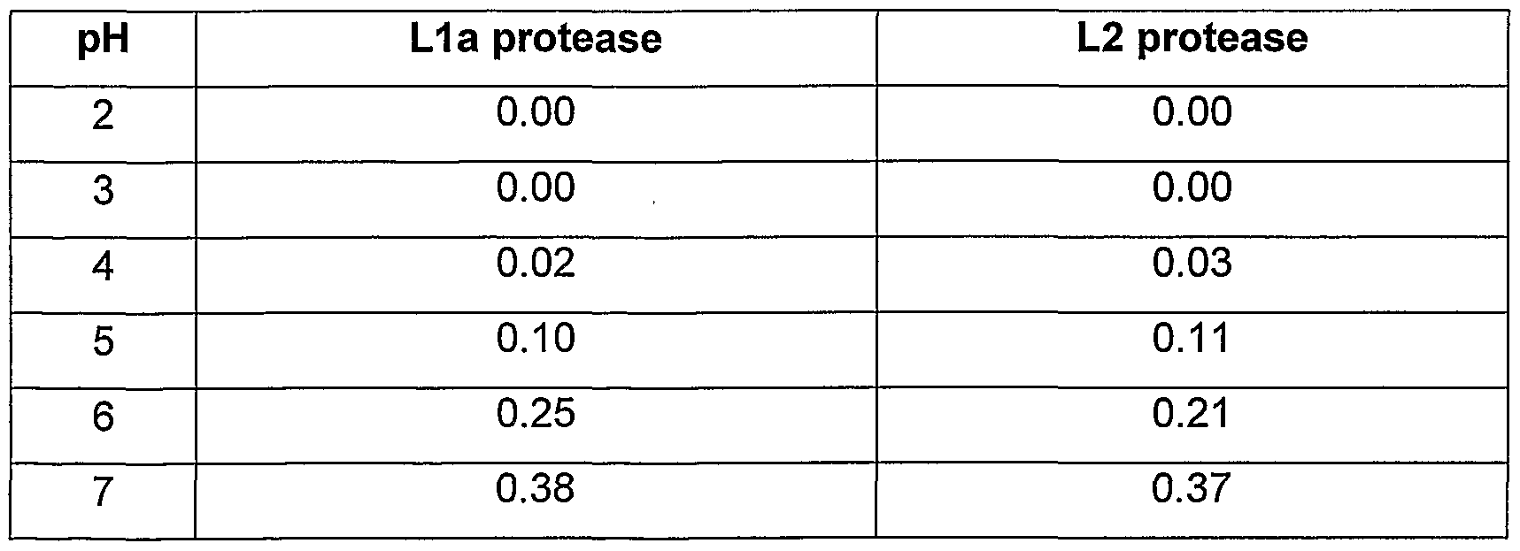Figure imgf000054_0001
