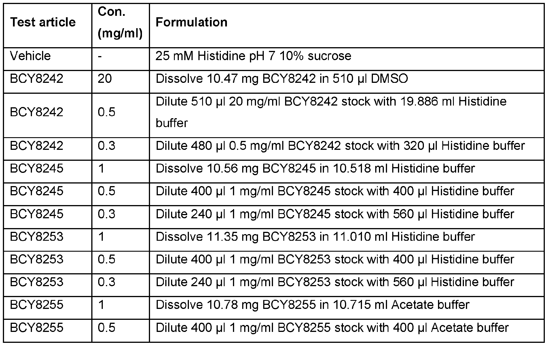 Figure imgf000198_0001