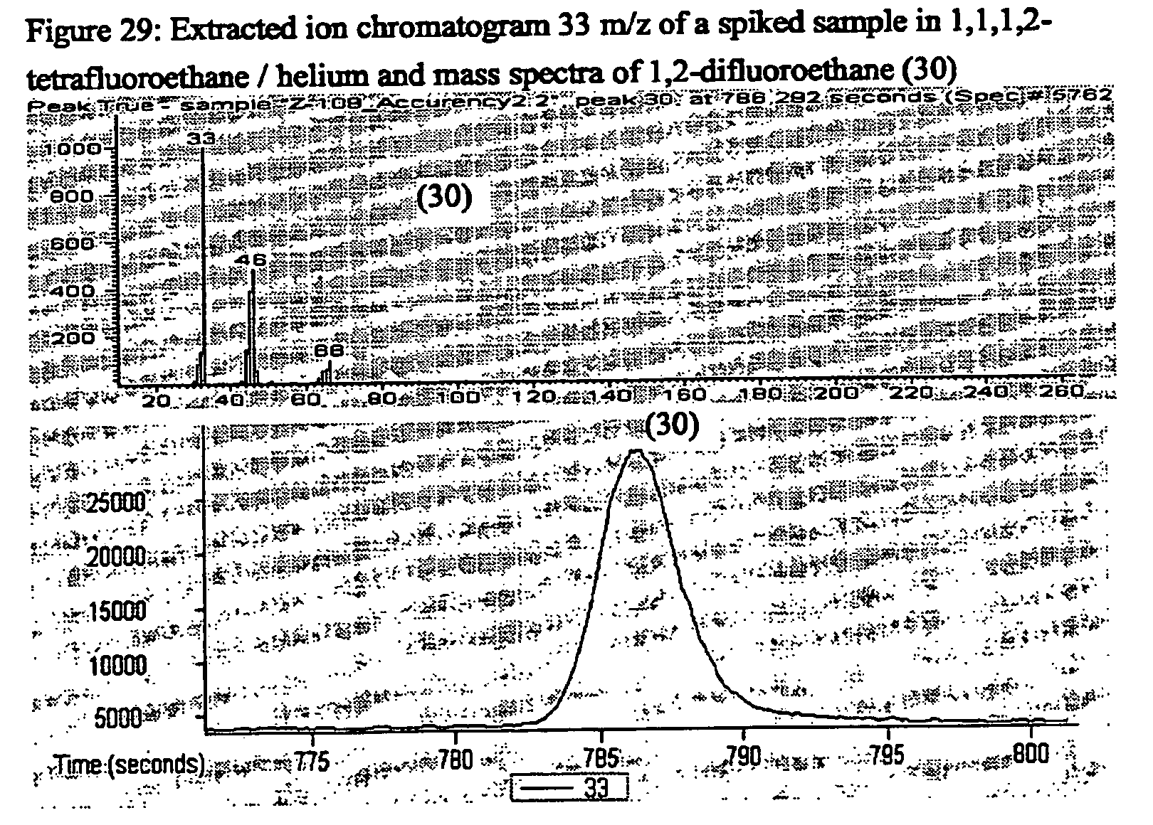 Figure US20070258909A1-20071108-P00029