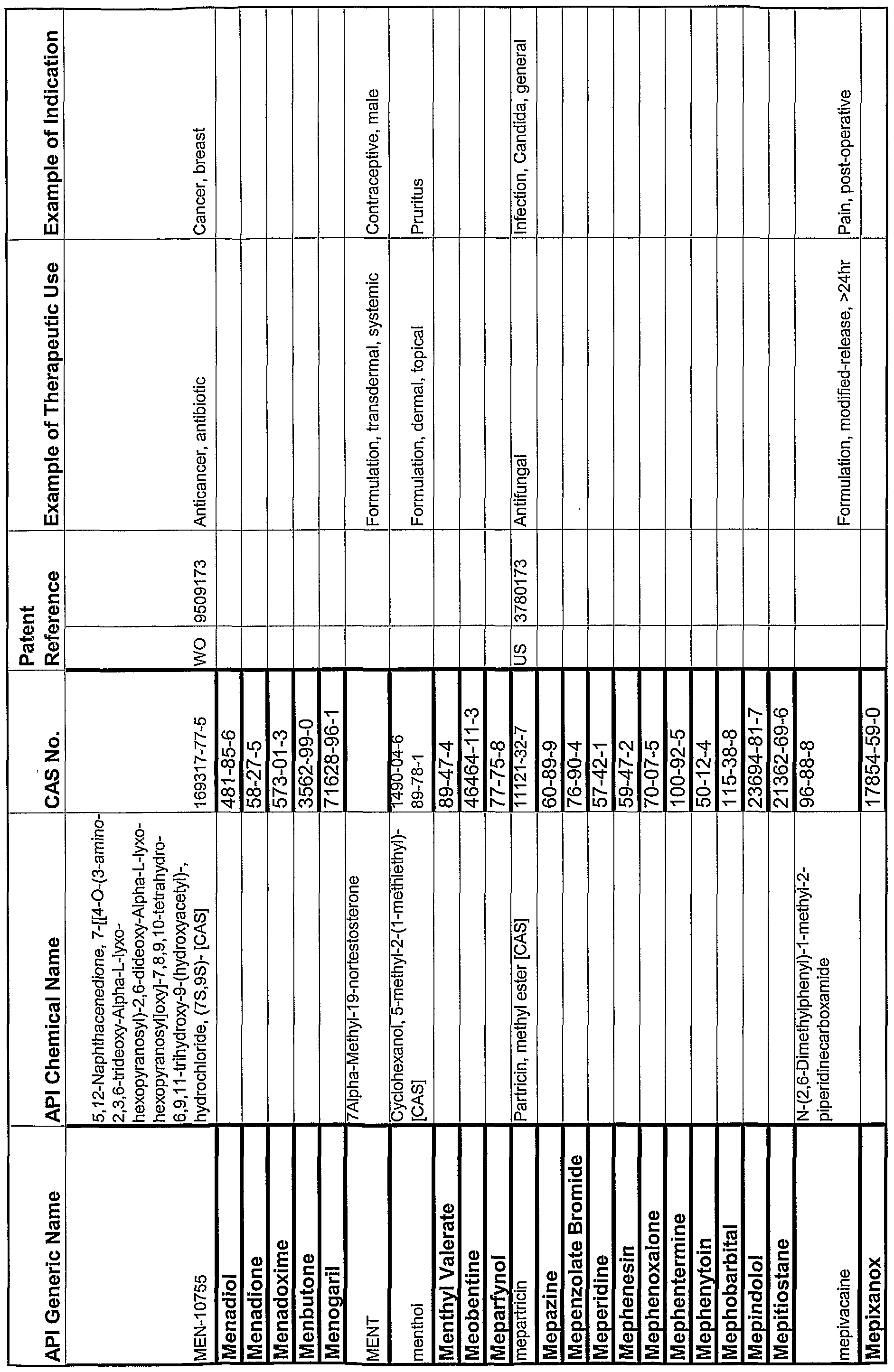 Figure imgf000322_0001