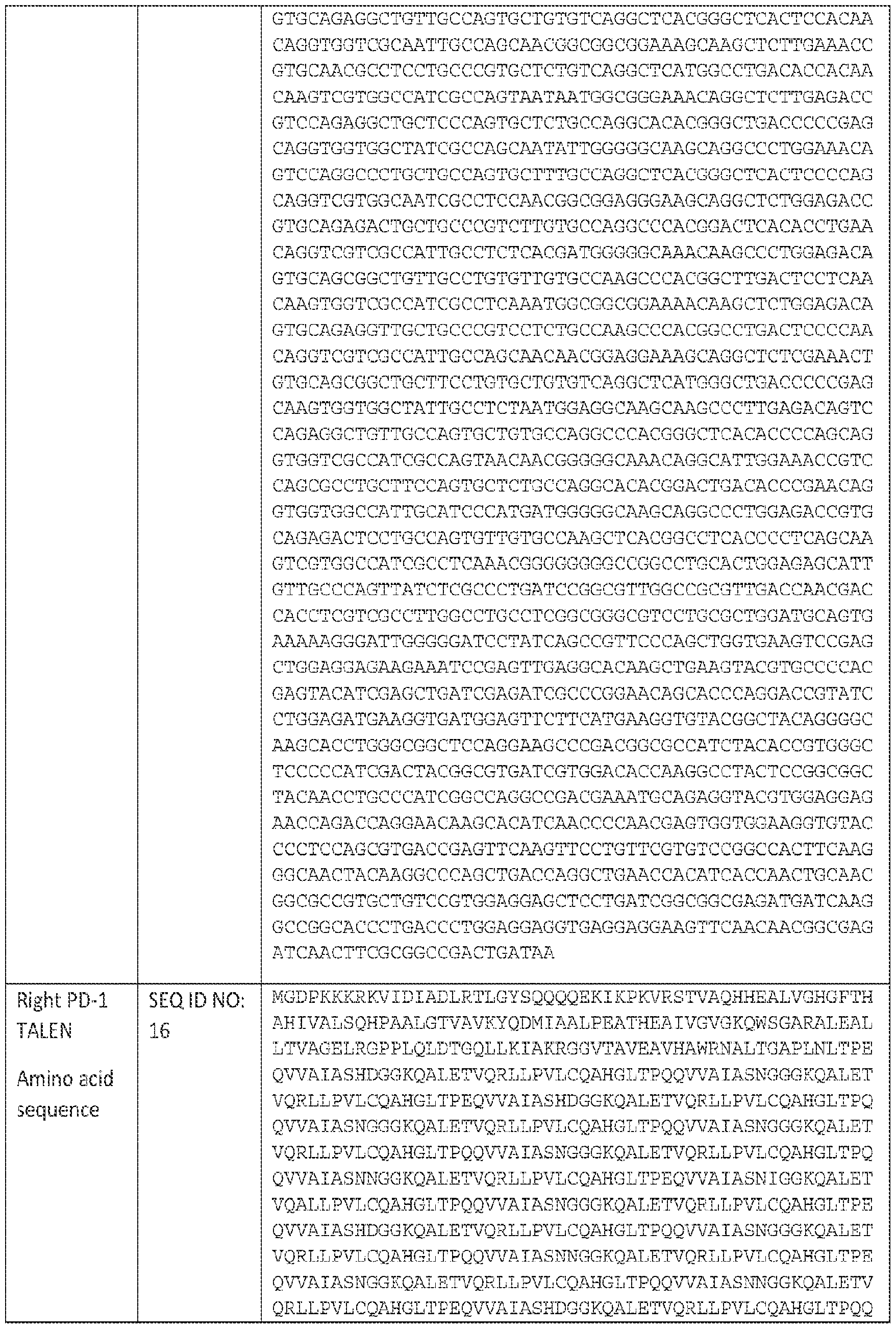 Figure imgf000065_0001