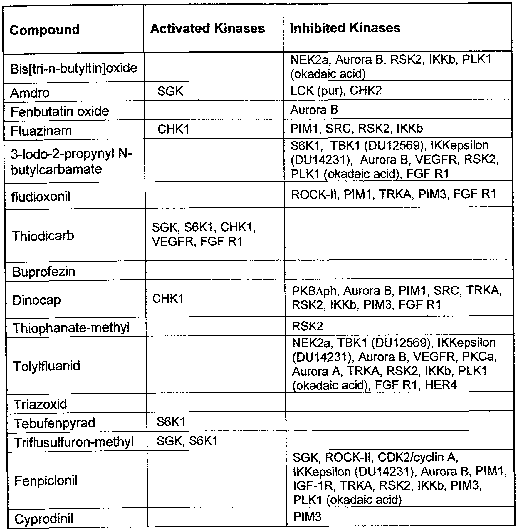 Figure imgf000041_0001