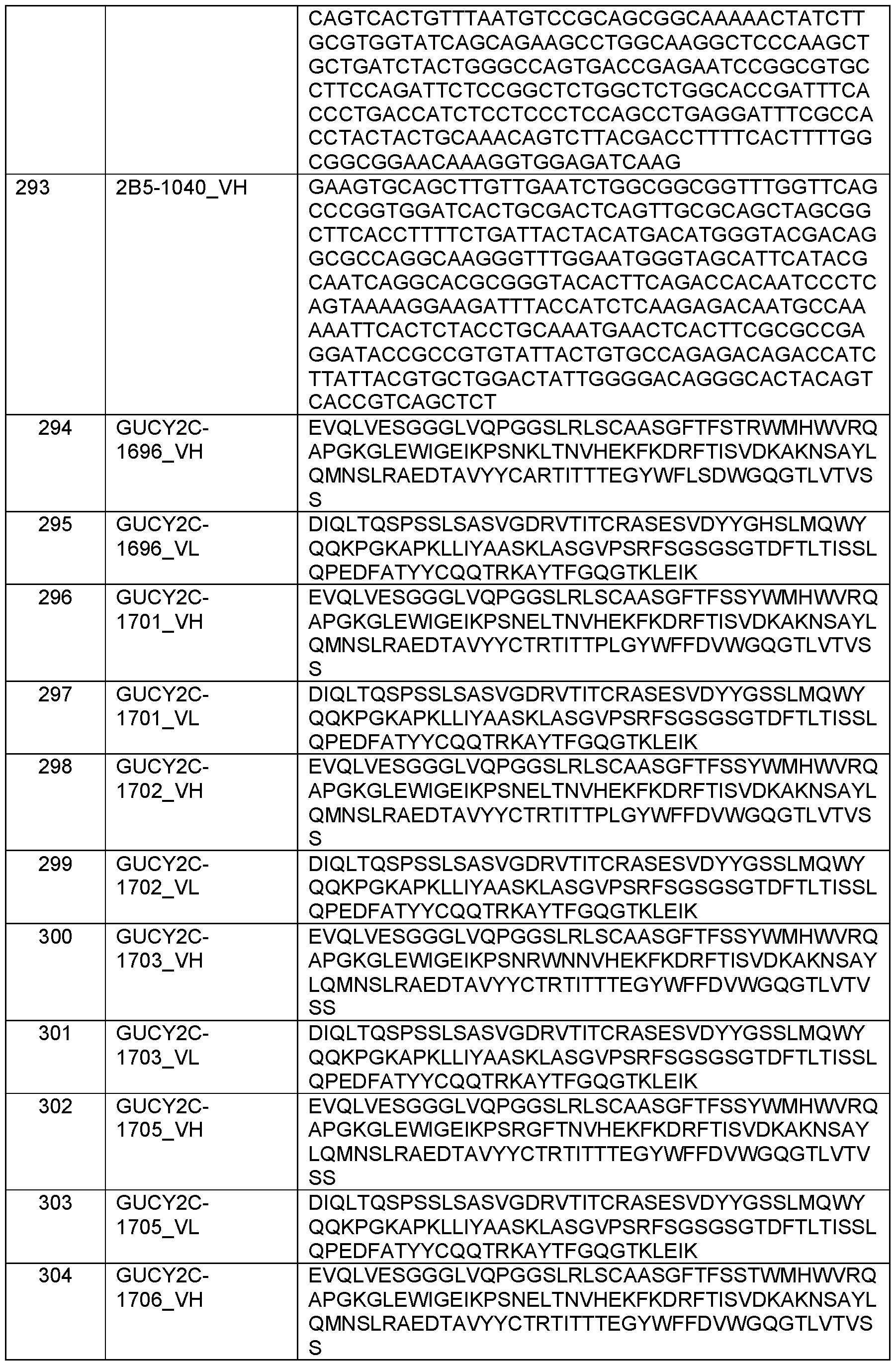 Figure imgf000254_0001