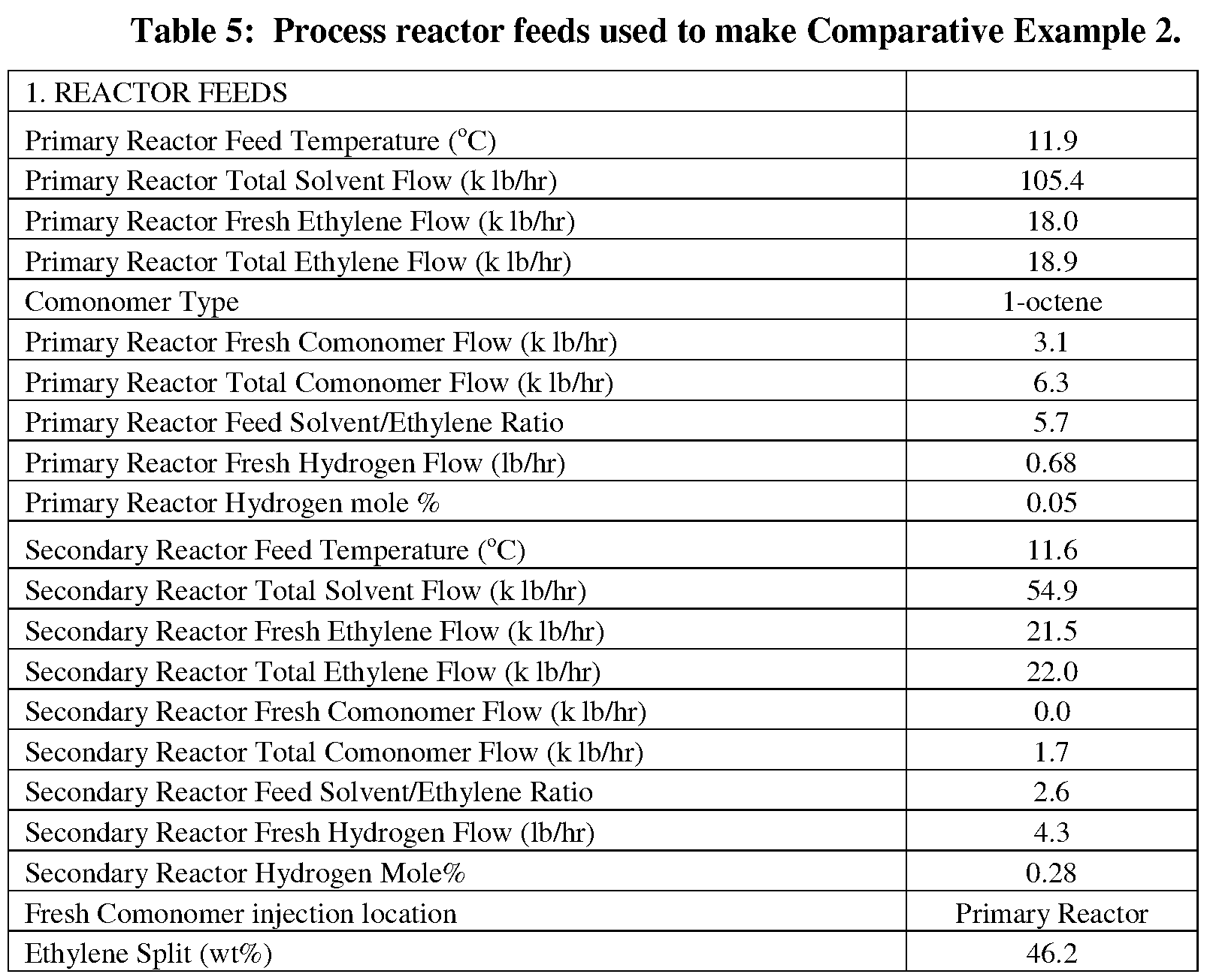 Figure imgf000035_0001