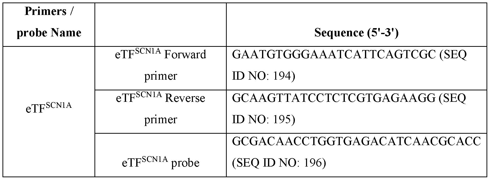 Figure imgf000165_0002