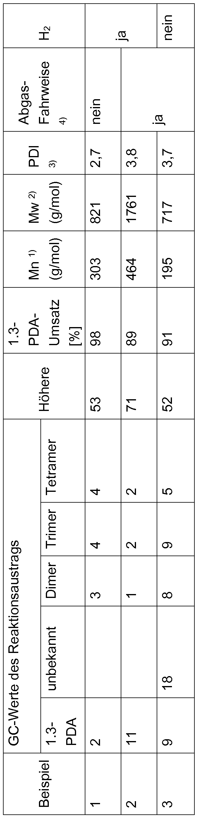 Figure imgf000054_0001