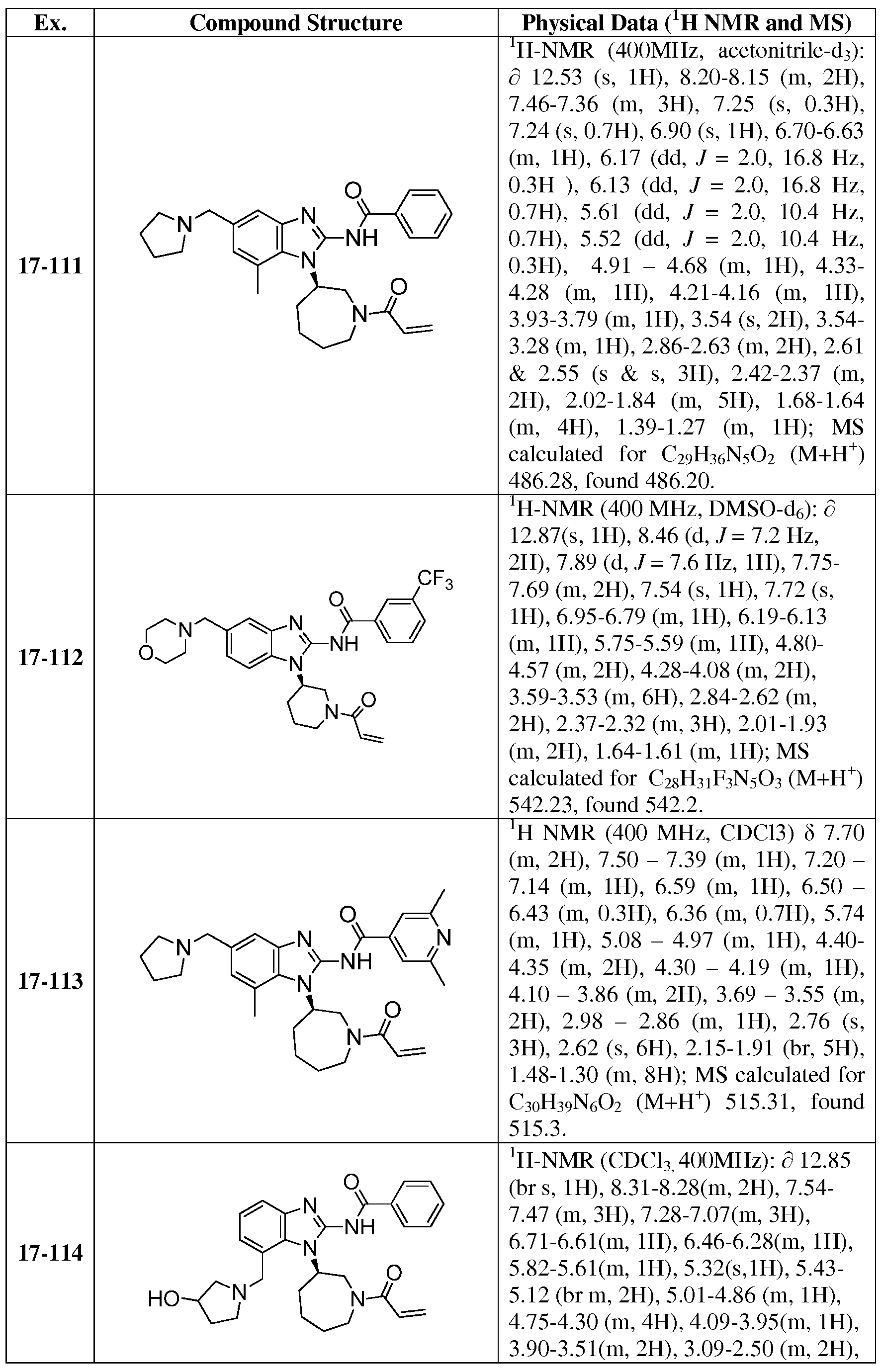 Figure imgf000162_0001