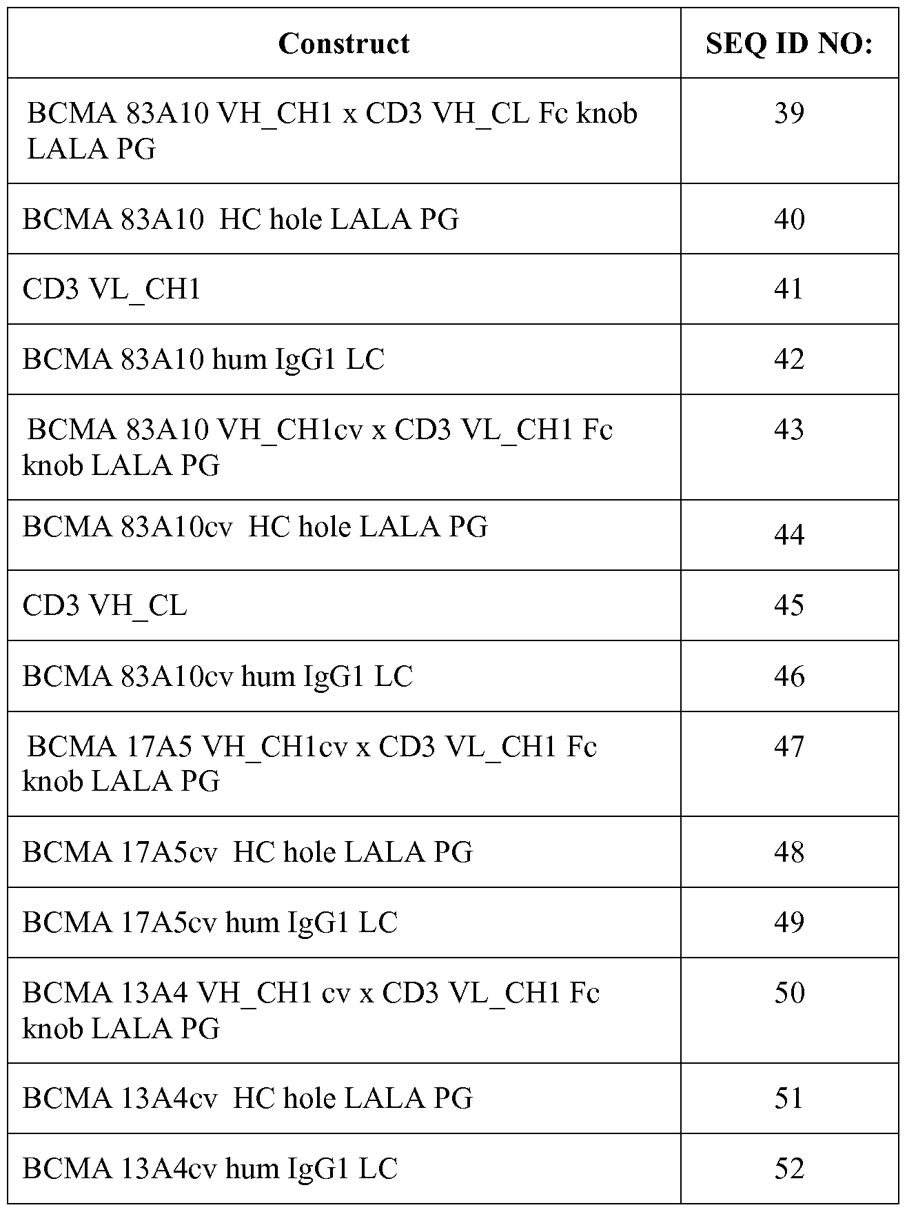 Figure imgf000042_0001