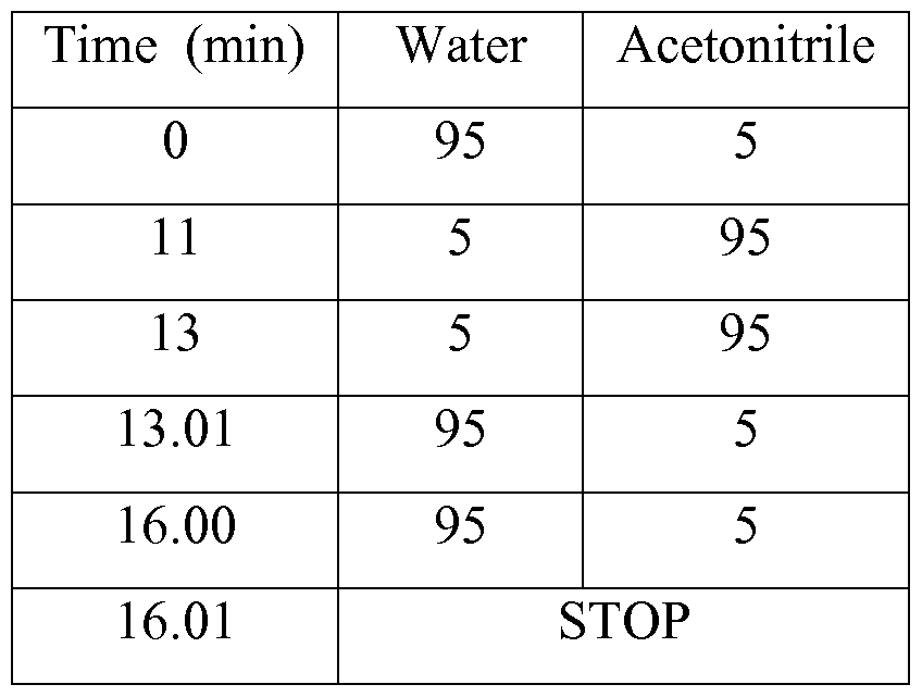 Figure imgf000039_0002