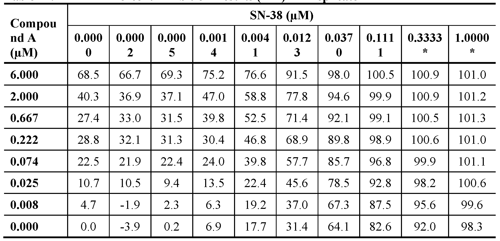 Figure imgf000033_0003