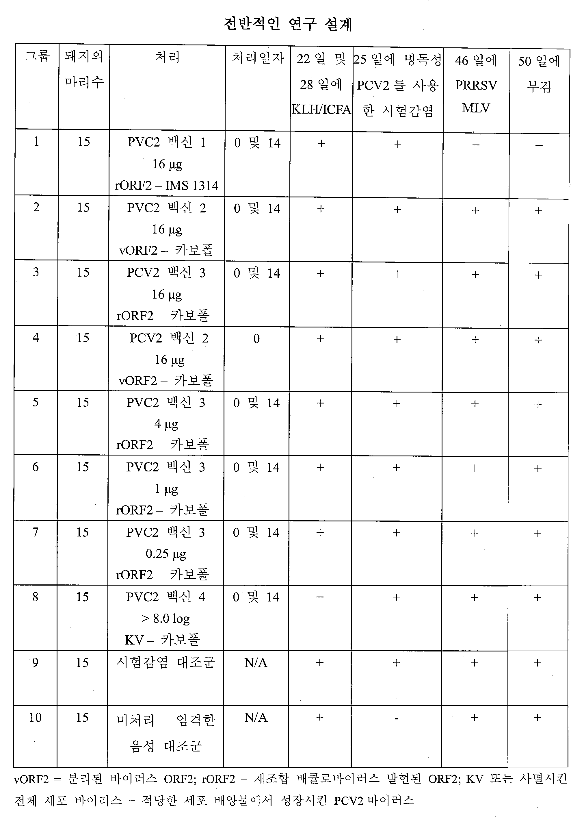 Figure 112008054816983-PCT00016