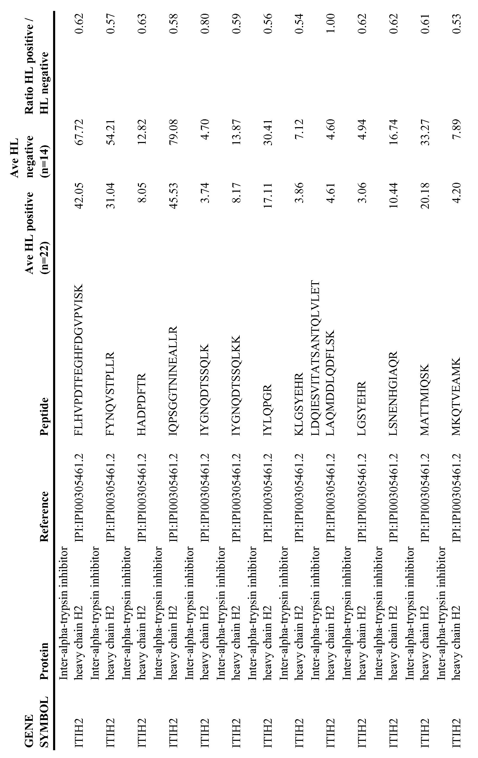 Figure imgf000039_0001
