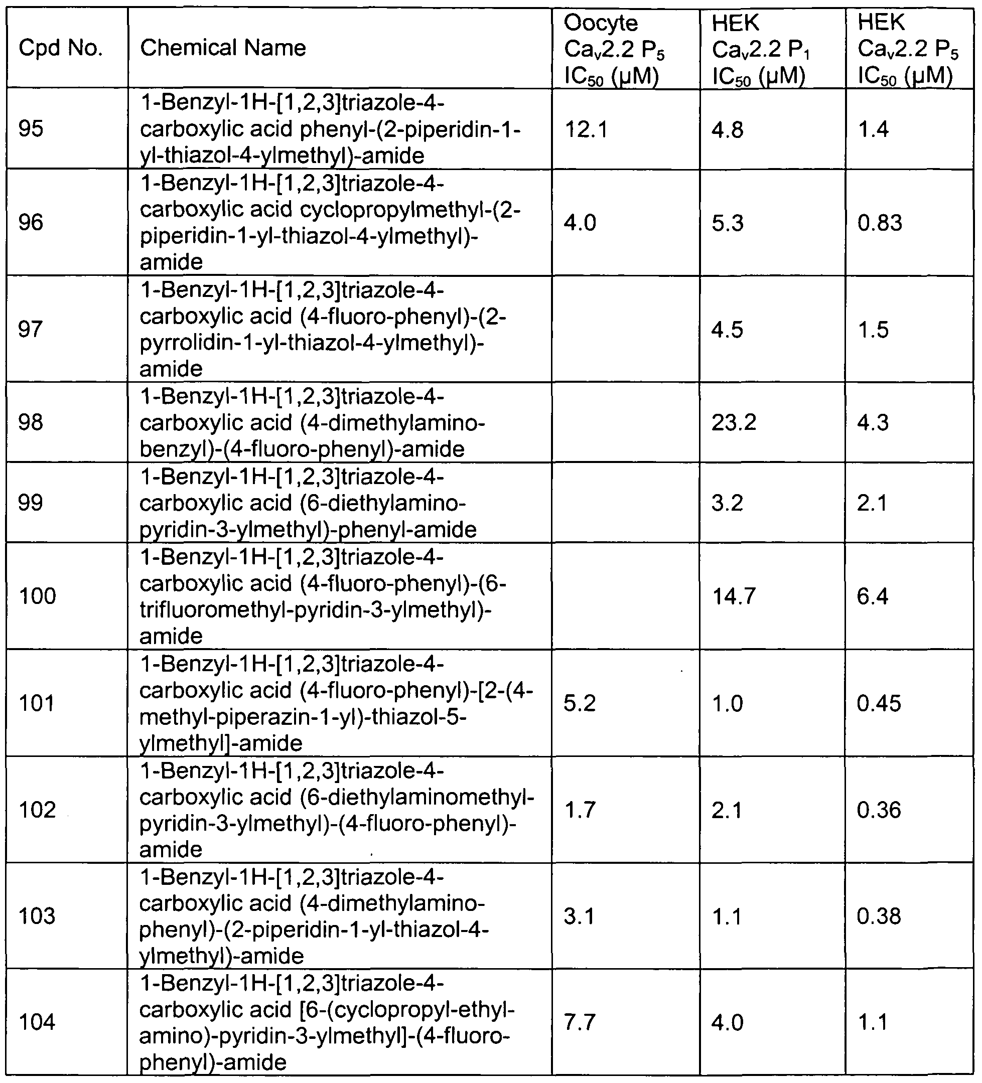Figure imgf000212_0001