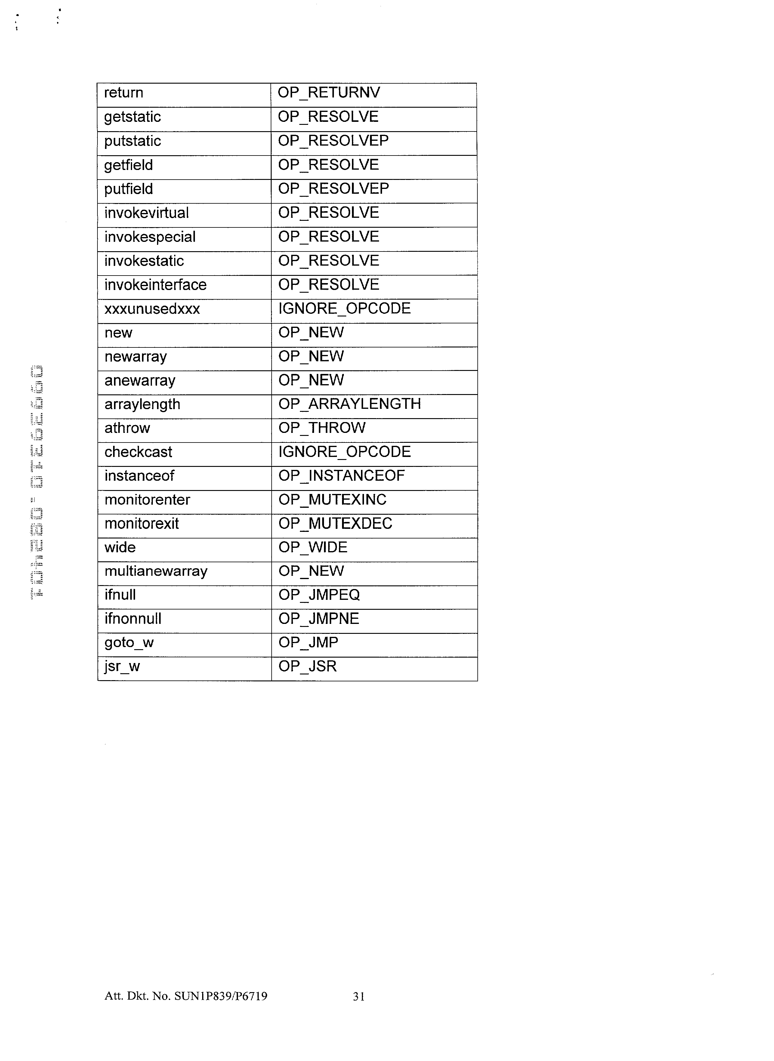 Figure US20030041322A1-20030227-P00006