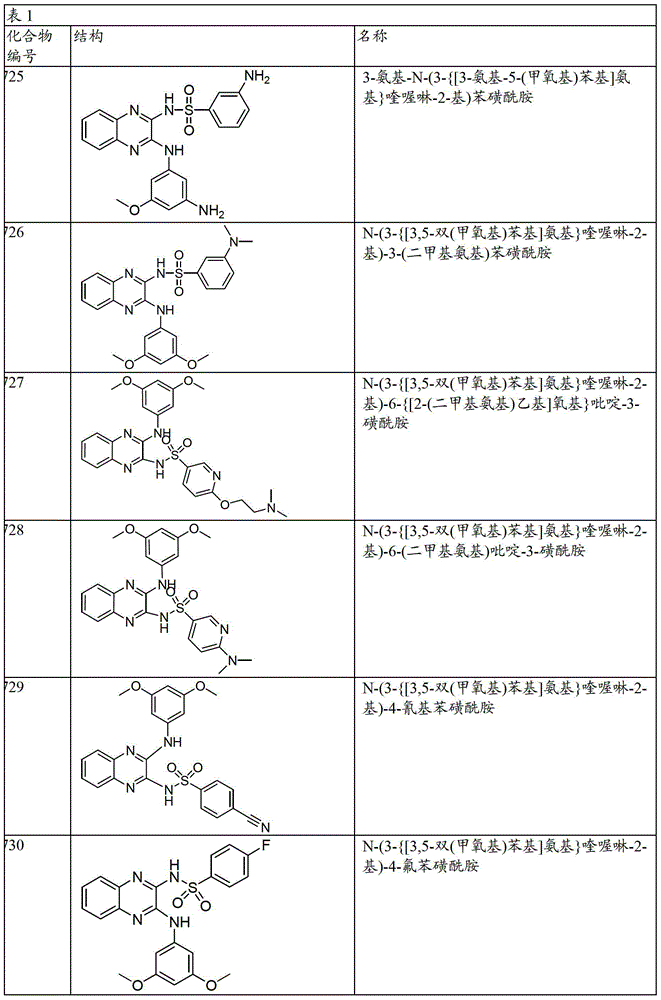 Figure BDA00003658296202081
