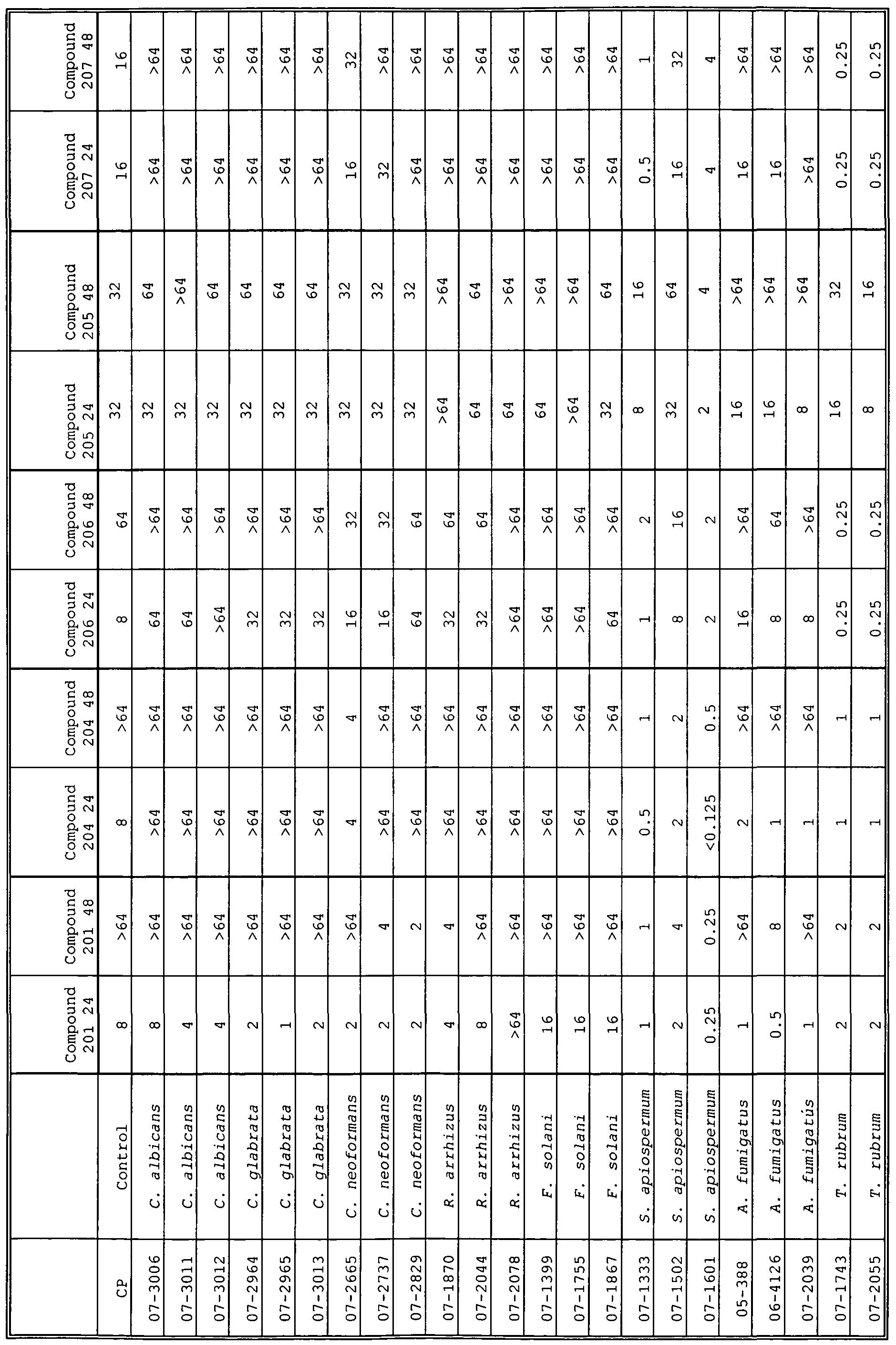 Figure imgf000083_0001
