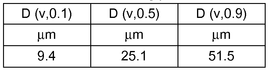 Figure imgf000030_0002