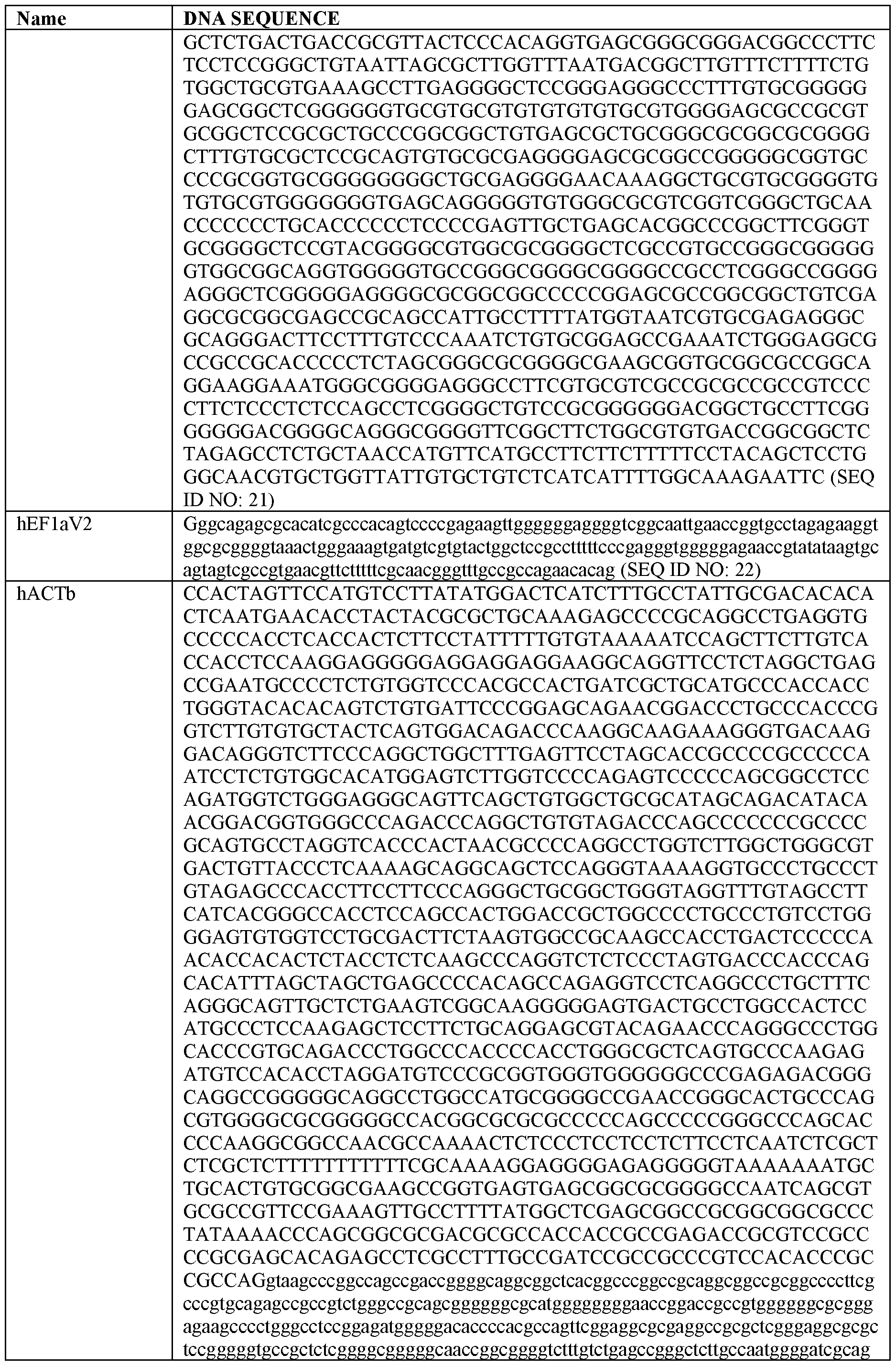 Figure imgf000105_0001