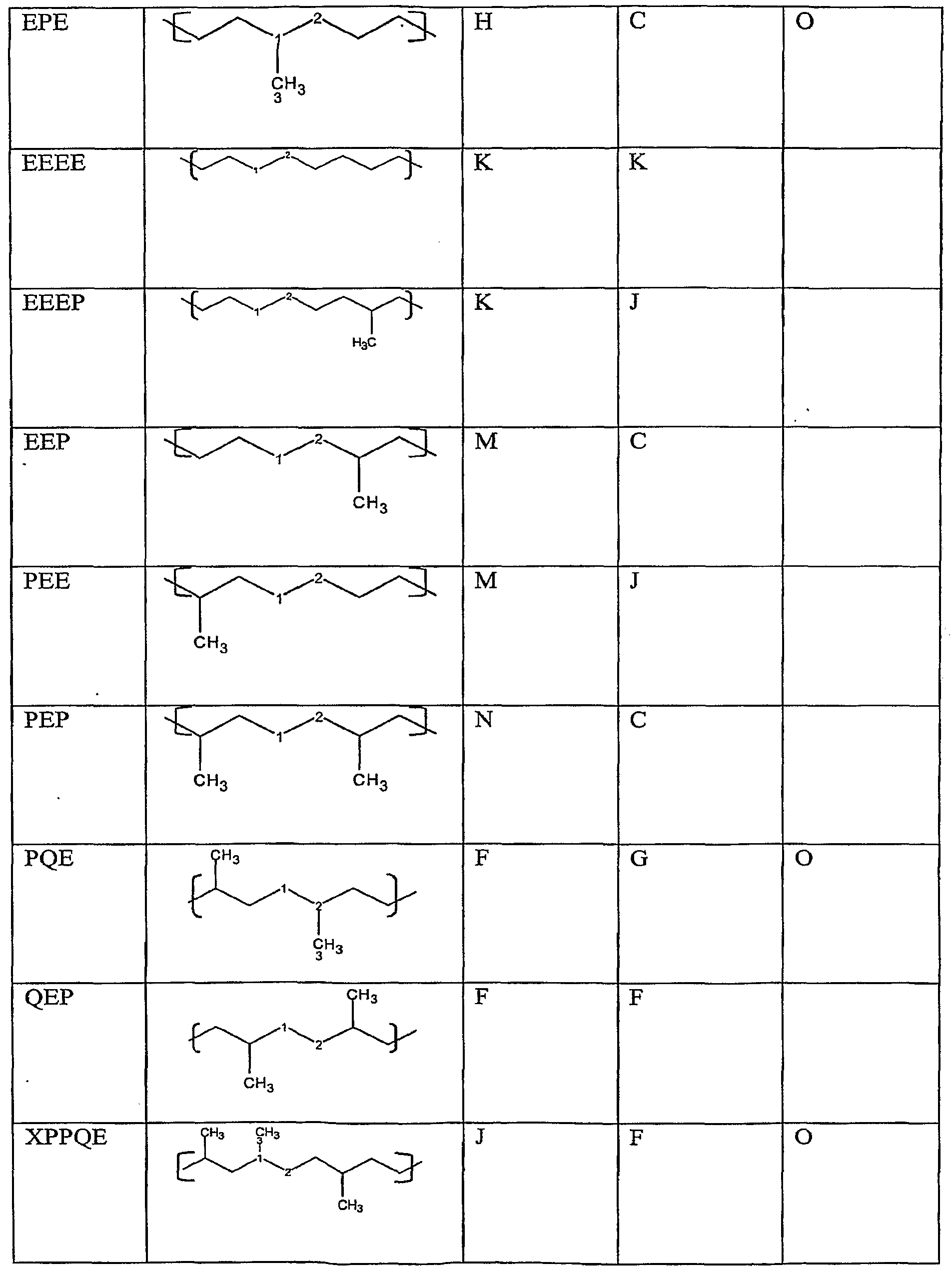 Figure imgf000017_0001