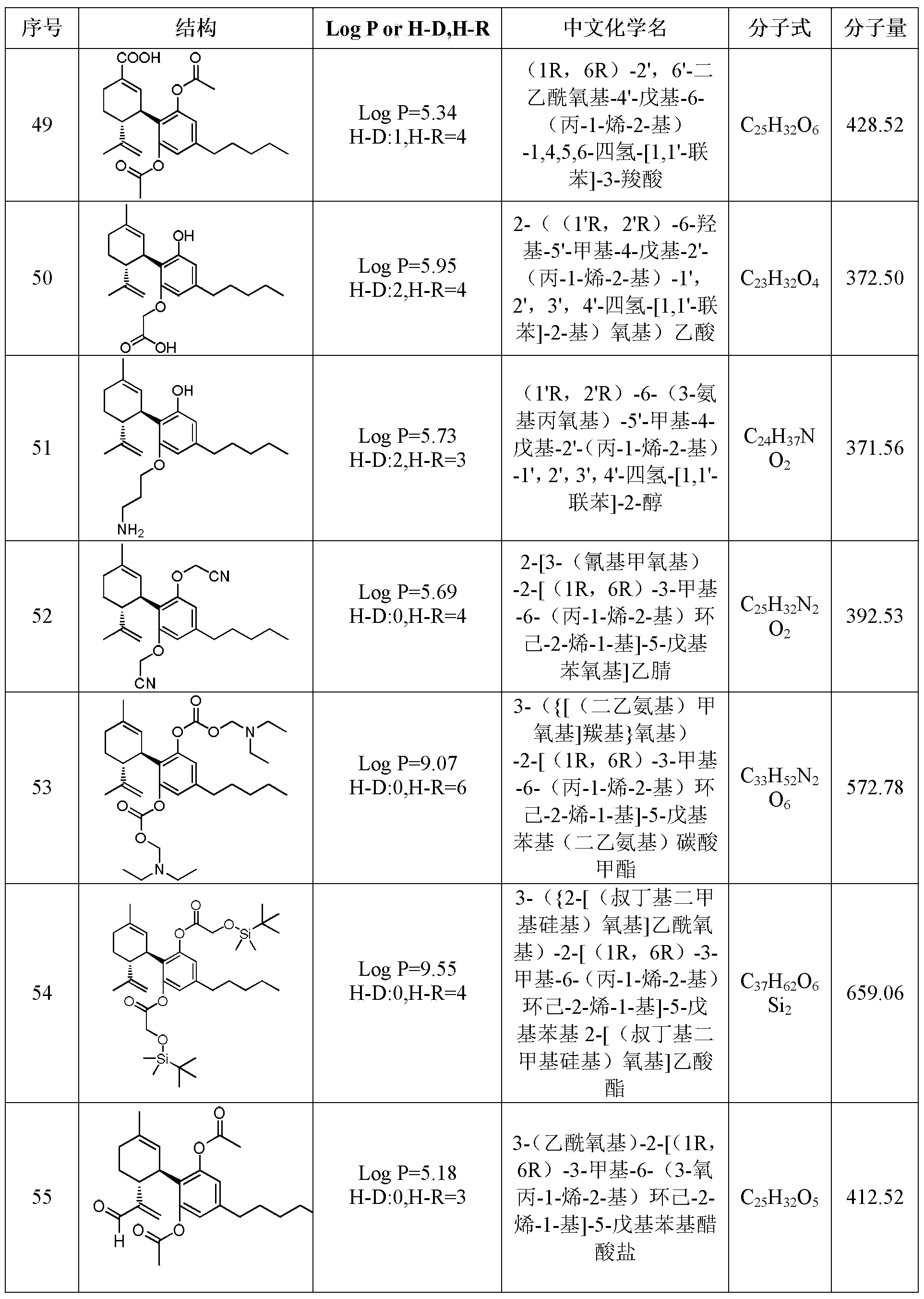 Figure PCTCN2022085860-appb-000149