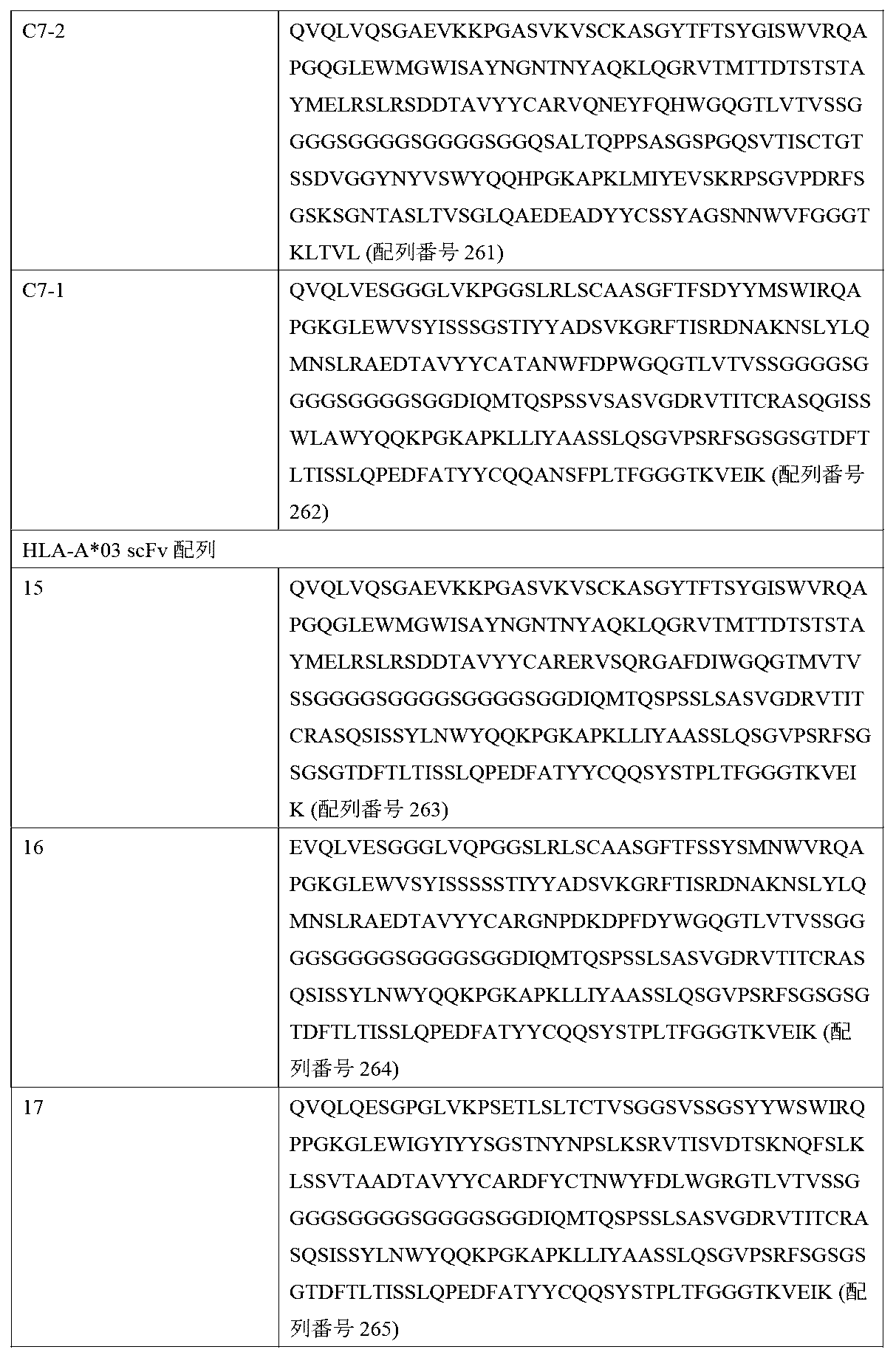 Figure 0007621461000044