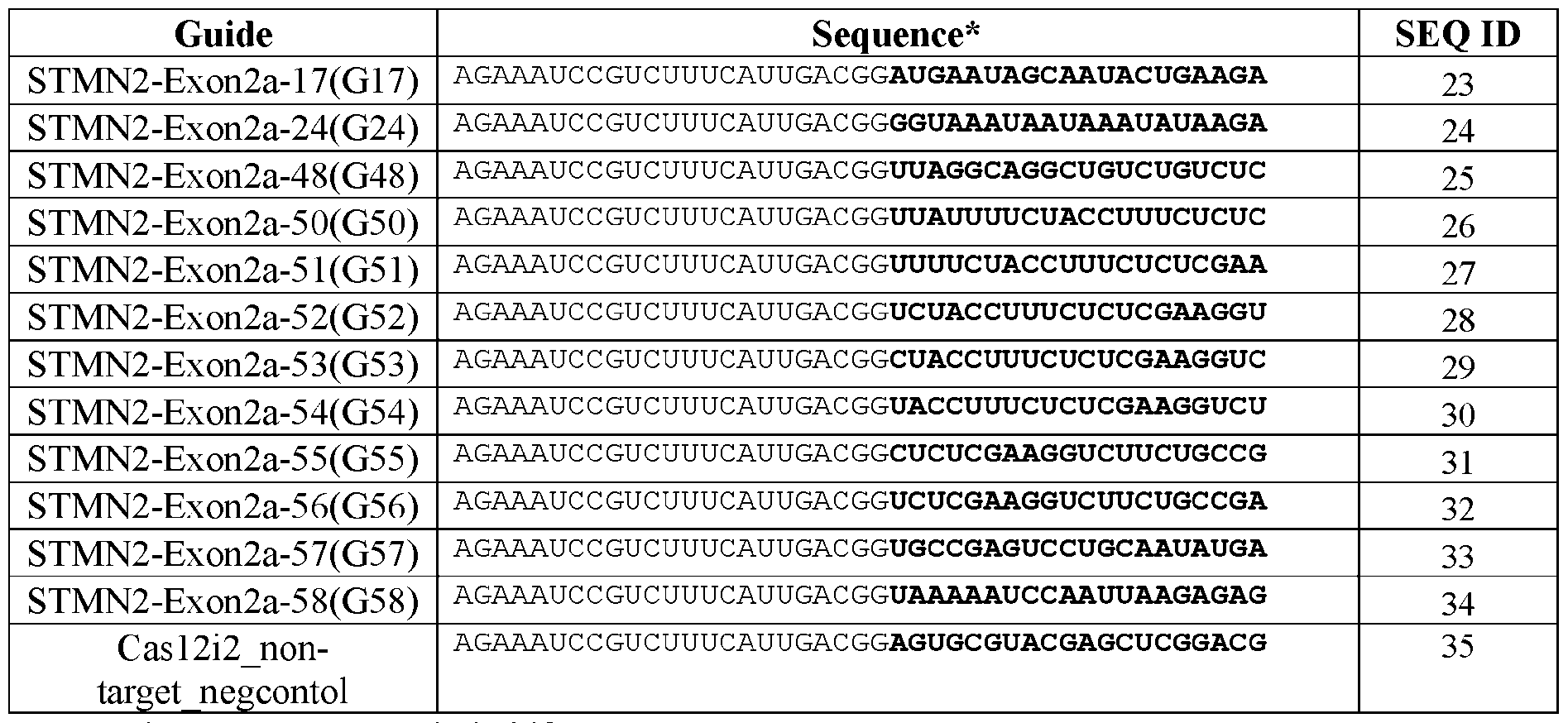 Figure imgf000045_0001