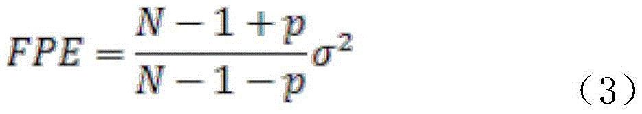 Figure BDA0002199157360000071