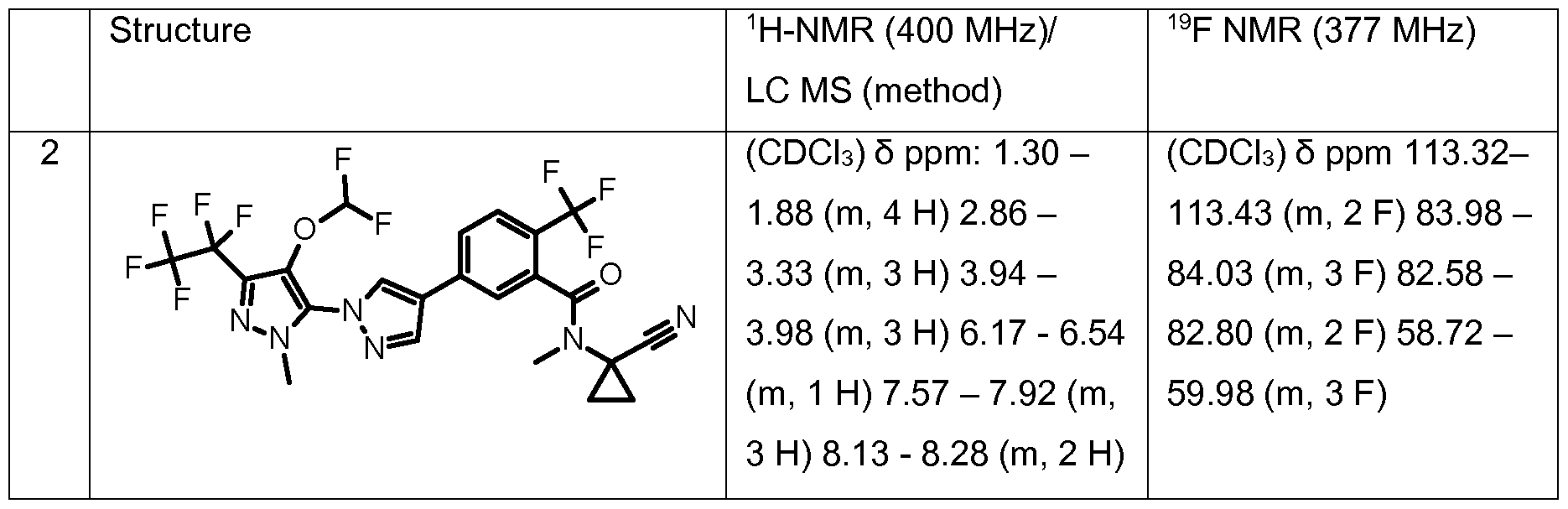 Figure imgf000035_0002