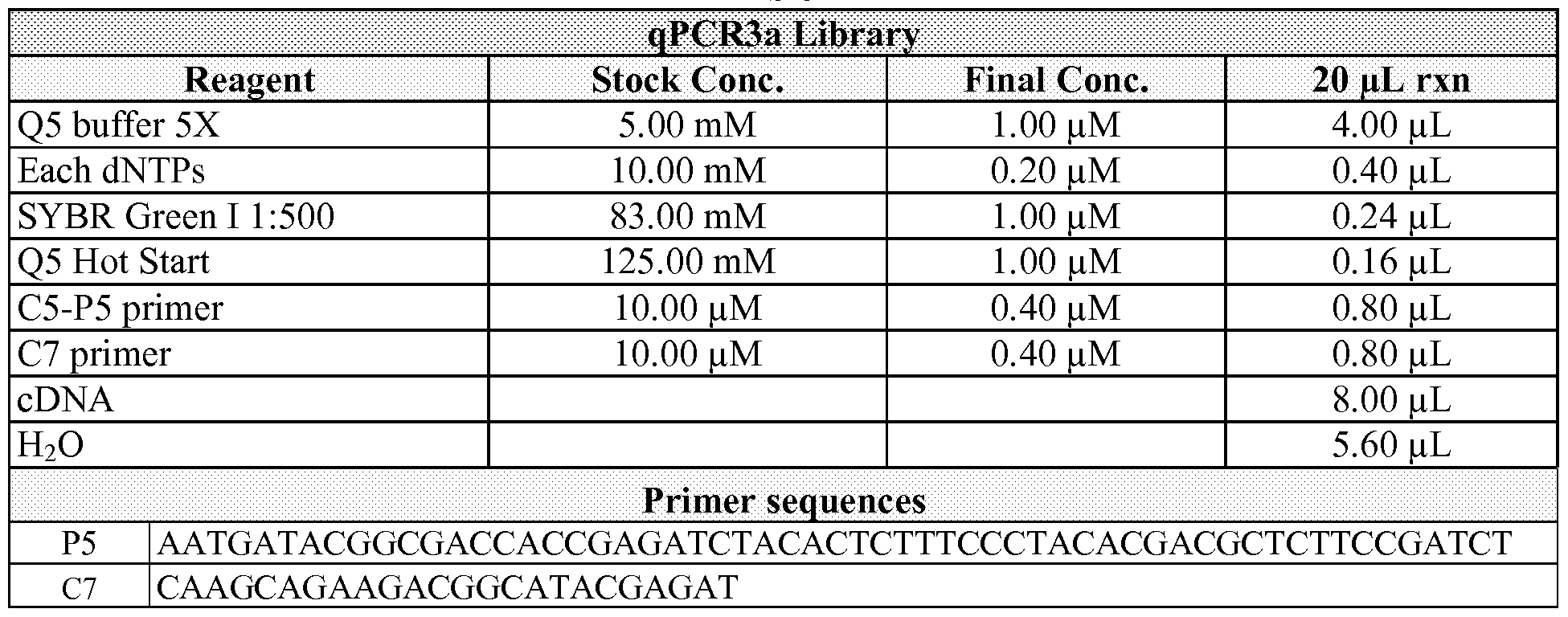 Figure imgf000122_0001