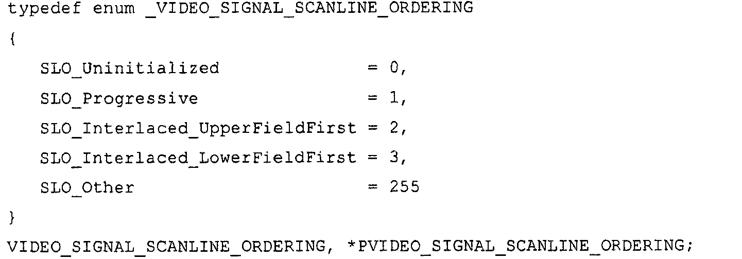 Figure 112005022828168-pat00220