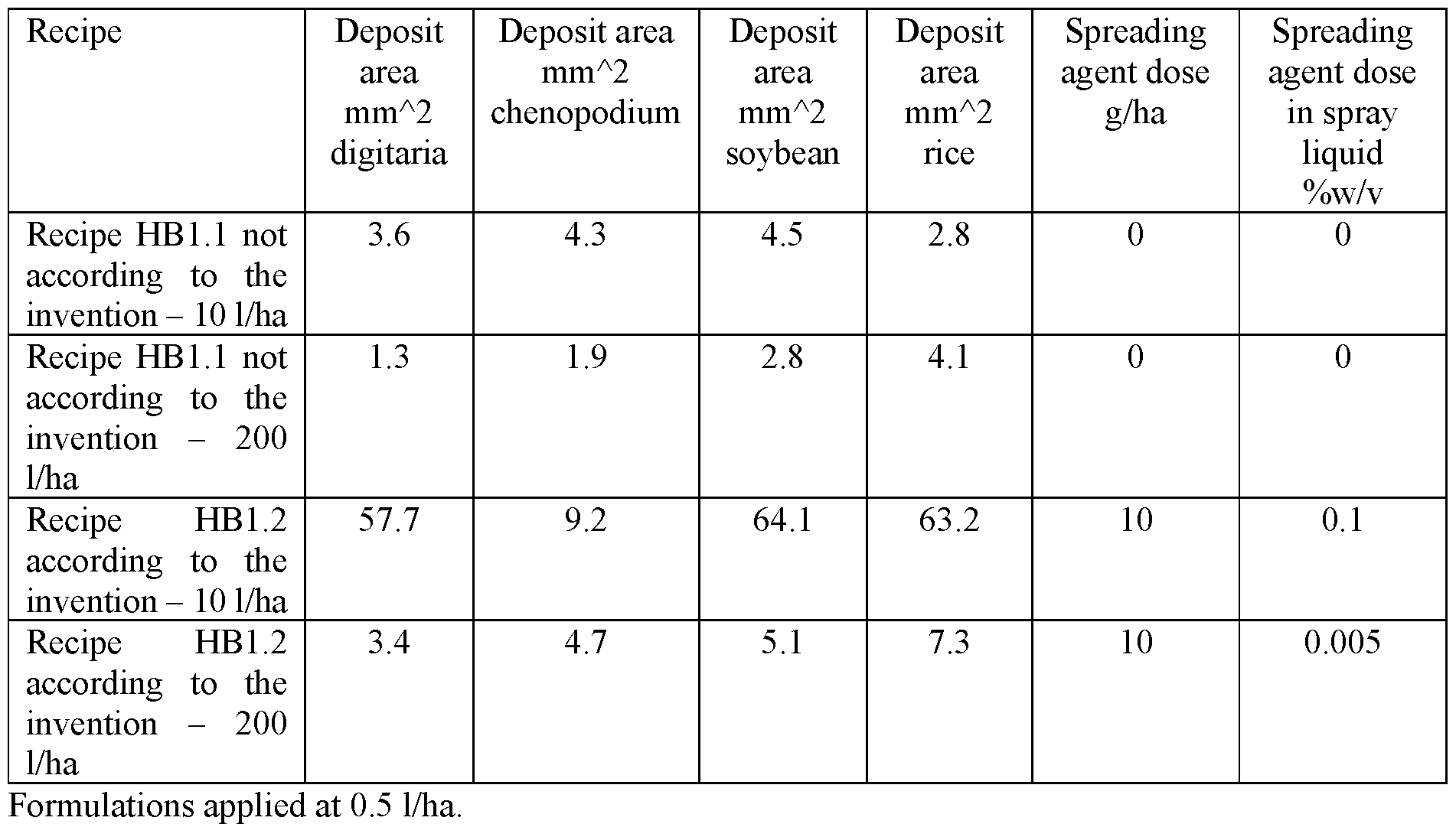 Figure imgf000083_0001