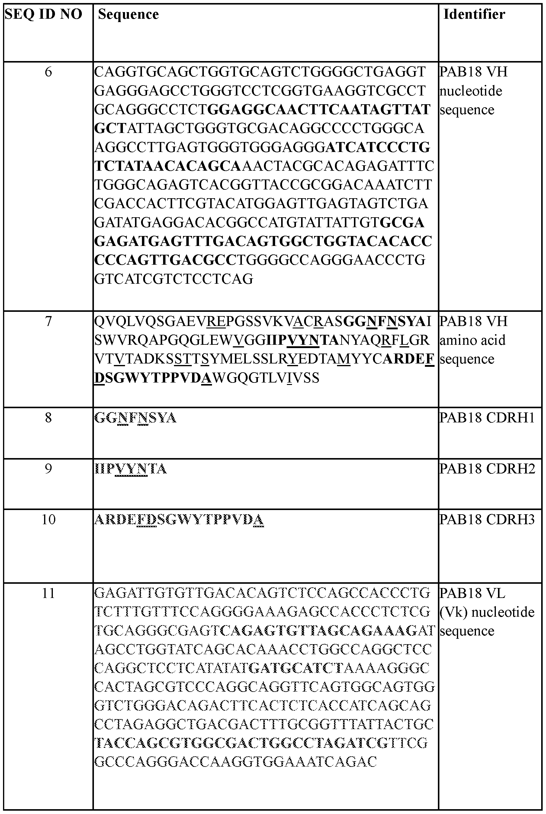 Figure imgf000101_0001