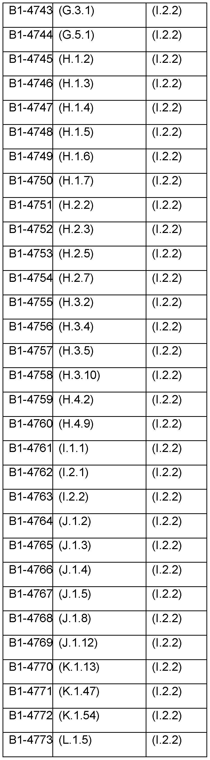 Figure imgf000130_0002