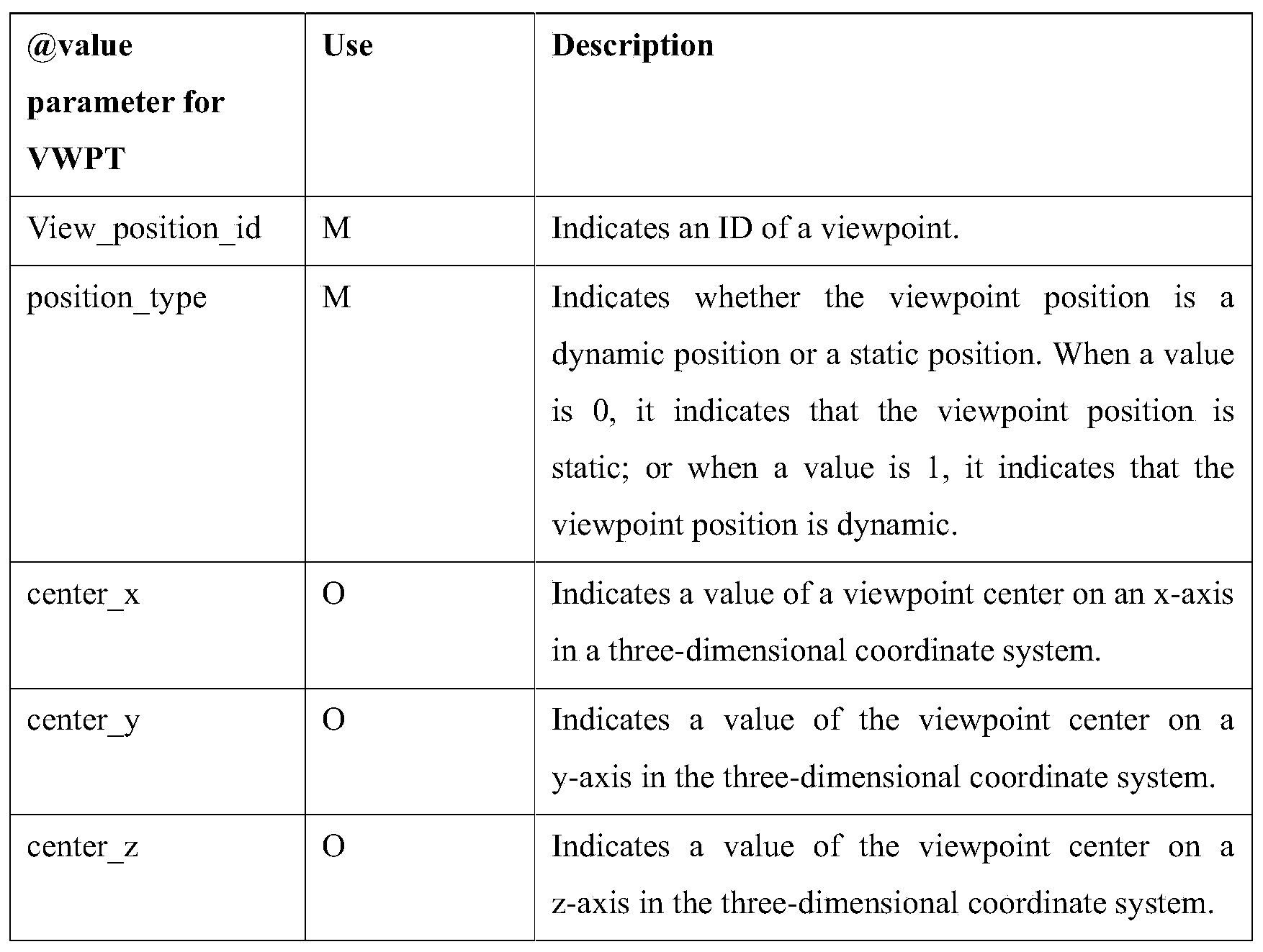 Figure PCTCN2019081219-appb-000015